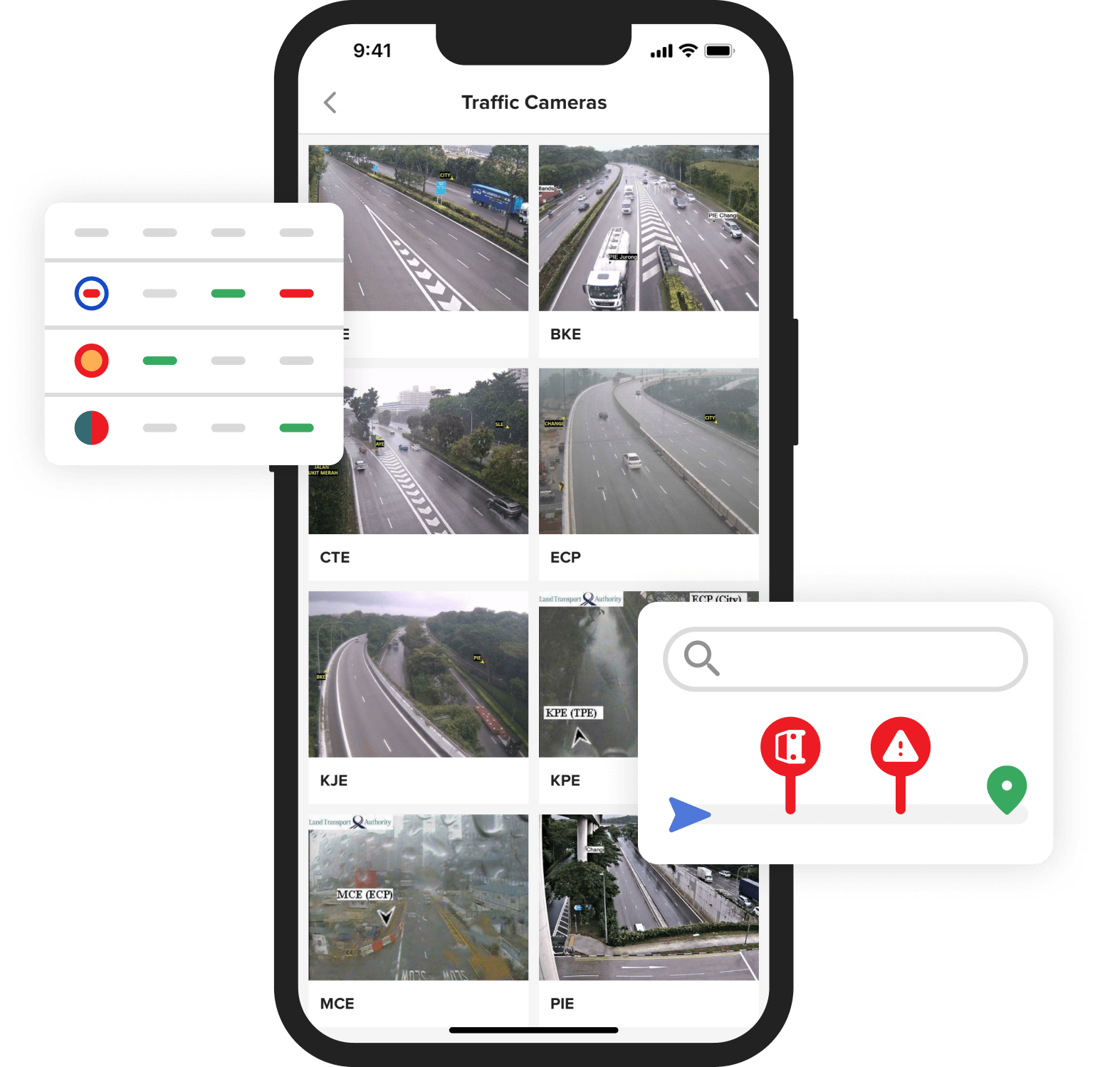 Motorist App Checkpoint